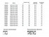 Полотенцесушитель Dw (без полки) (AISI 304) H=500, W=400 ТЕРМО ДИЗАИН в Нижнем Новгороде