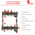 Коллектор нерж. Wester MUFS