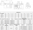Горелка газовая Iranradiator PGN 1 A Горелка газовая Iranradiator PGN 1 A