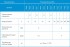 Расширительные баки Джилекс серии В 24 и 35 л - 6 бар 