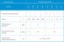 Расширительные баки Джилекс серии В 24 и 35 л - 6 бар 