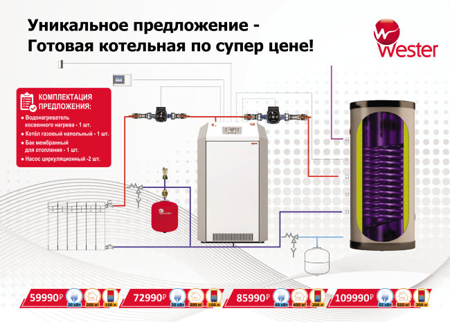 Готовая котельная с котлом 20 кВт Готовая котельная с котлом 30 кВт в Нижнем Новгороде