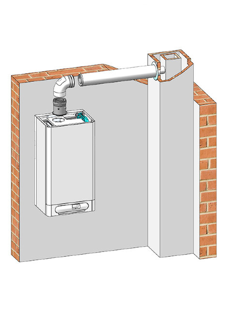Дымоудаление THERM ø 60/100 в Нижнем Новгороде