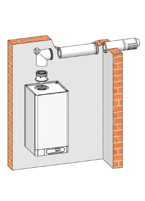 Дымоудаление THERM ø 110/160 в Нижнем Новгороде